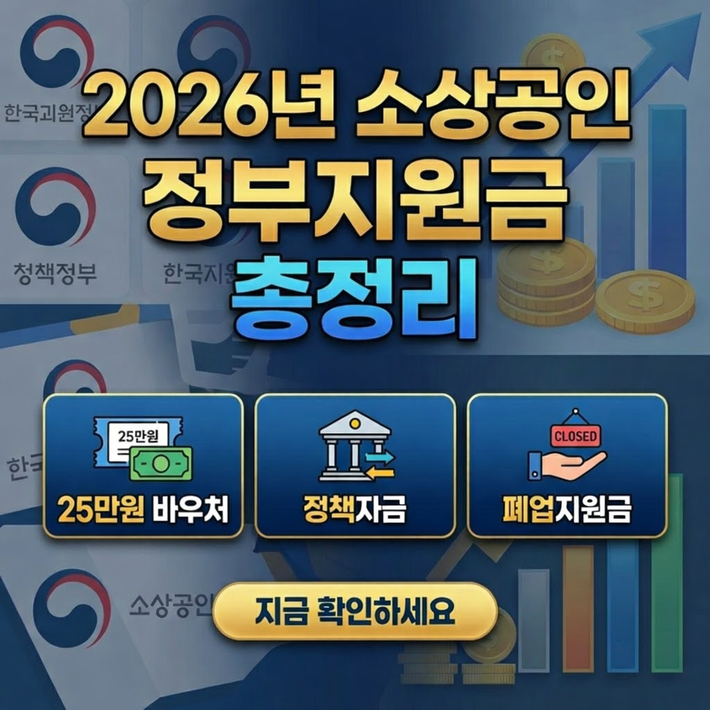 소상공인 정부지원금 총정리｜25만원 바우처·정책자금·폐업지원금 지금 확인하세요
