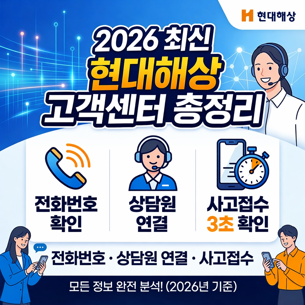 2026 최신 현대해상 고객센터 총정리｜전화번호·상담원 연결·사고접수 3초 확인